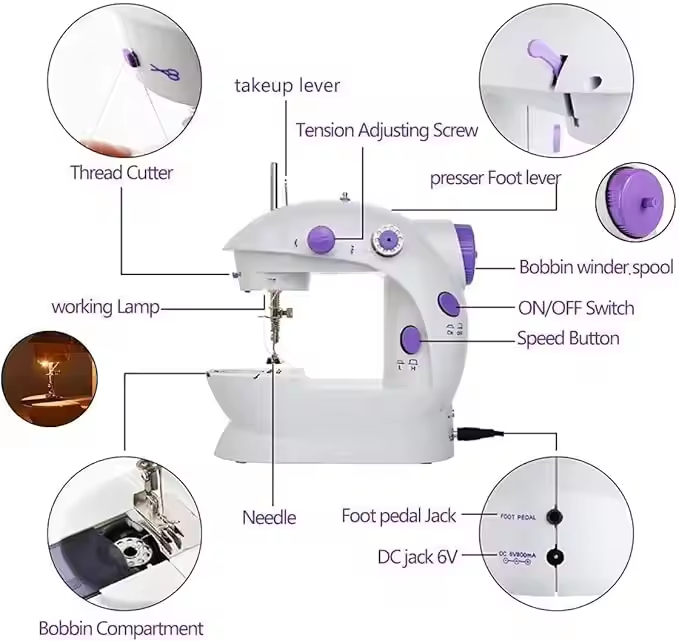 Mini Machines à coudre électri - Home Textile Industry avis et prix